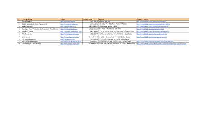 skillfully do data entry